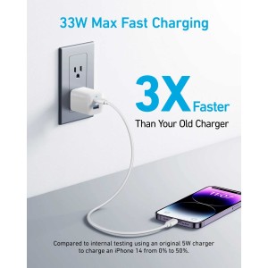 شارژر دیواری USB انکر مدل A2331G21